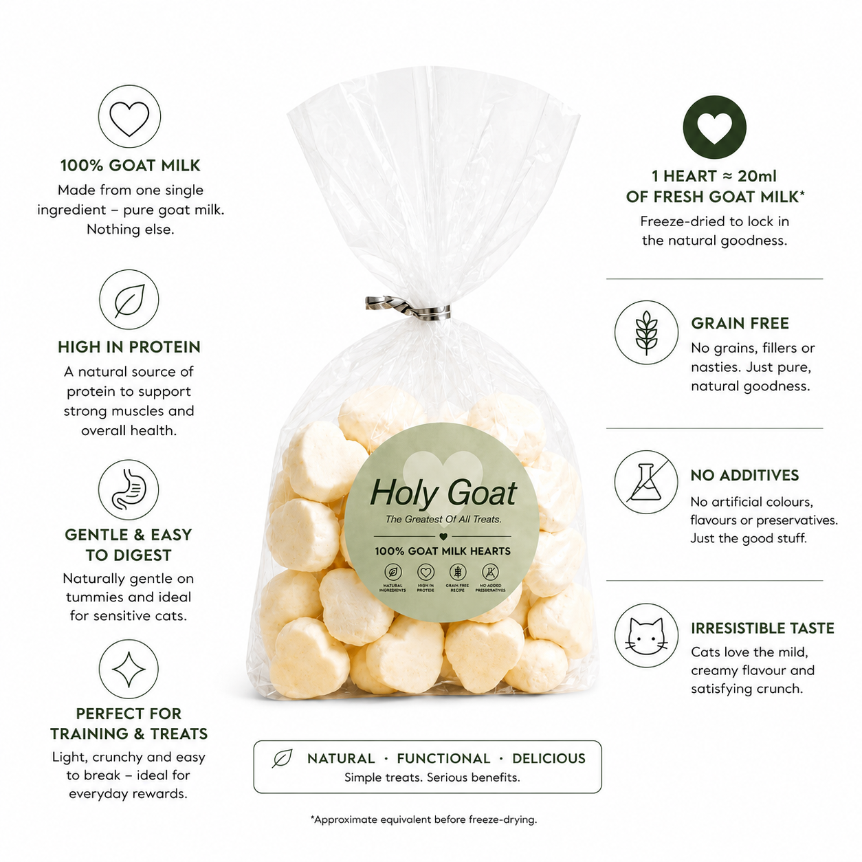 Holy Goat - 100% Goat Milk Freeze-Dried Hearts (100g)