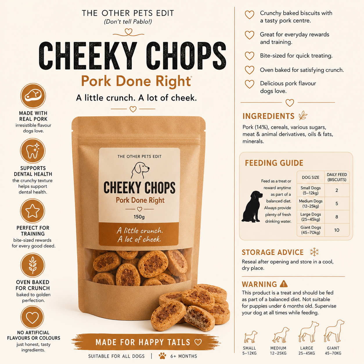 Cheeky Chops - Dog treats 150g