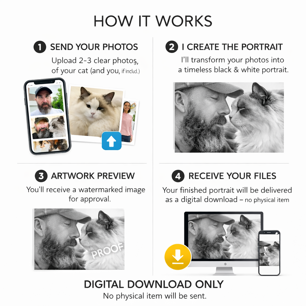 The OnlyCats Portrait