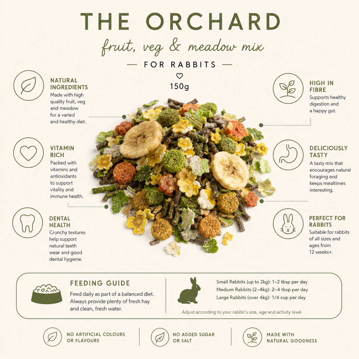 The Orchard - Rabbit Mix 150g